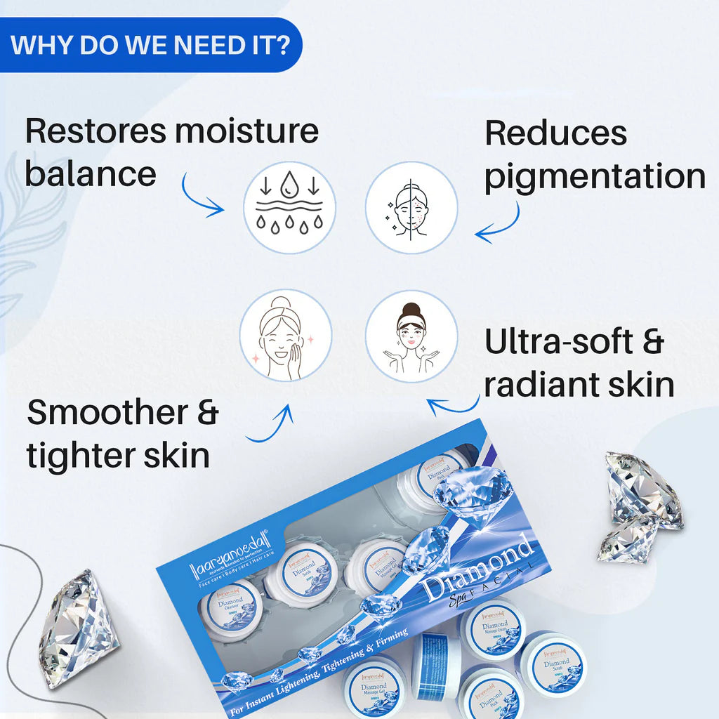 Aaryanveda Diamond Facial Spa Kit (210gm)