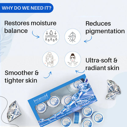 Aaryanveda Diamond Facial Spa Kit (210gm)