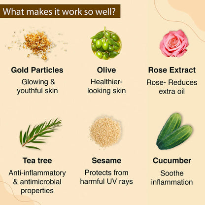 Aaryanveda Gold Spa Facial Kit (210 gm)